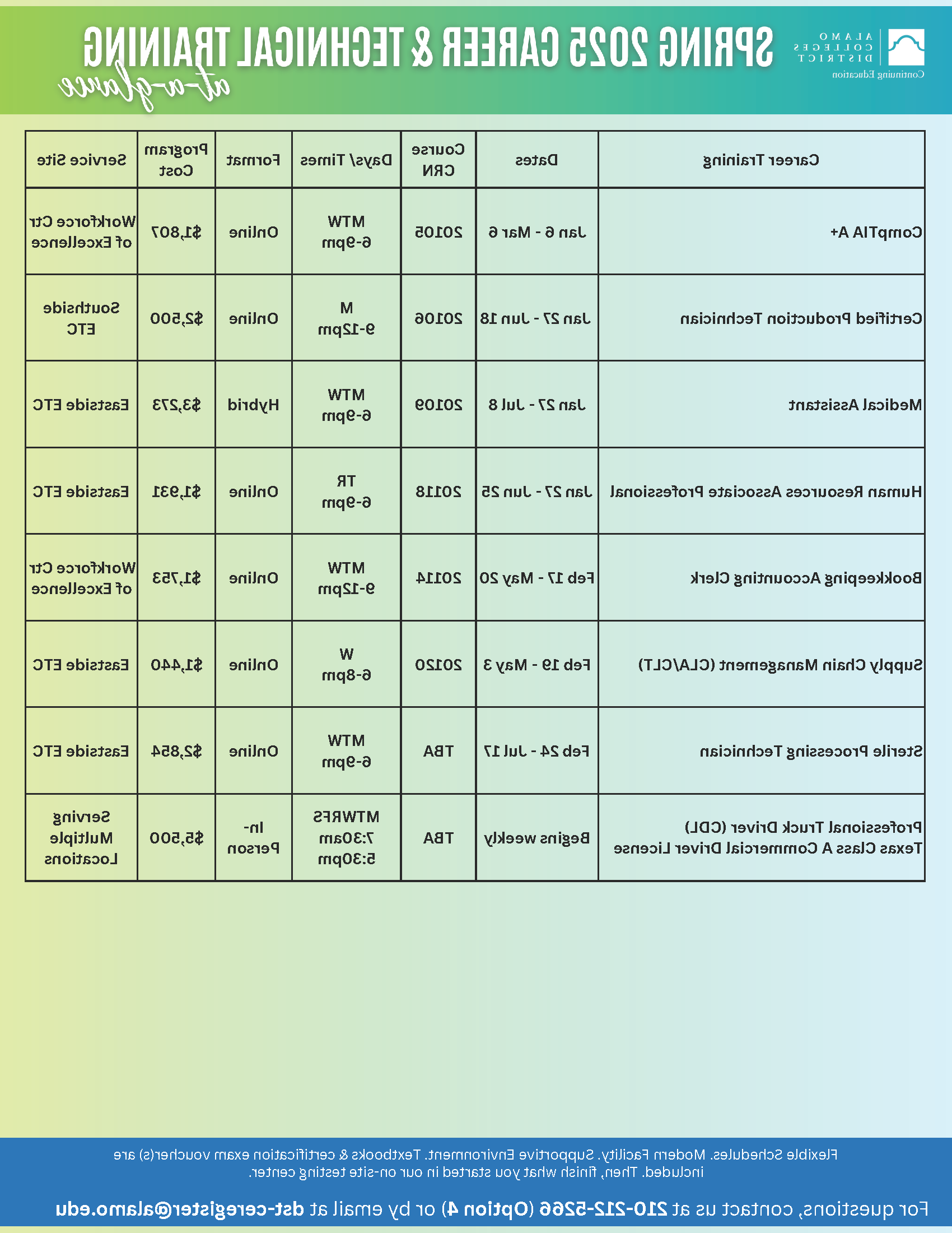 OE-At-A-Glance_SPRING 2025_09.26.2024 vs.1.png